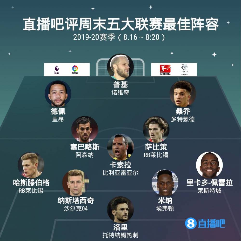 队构成潜在