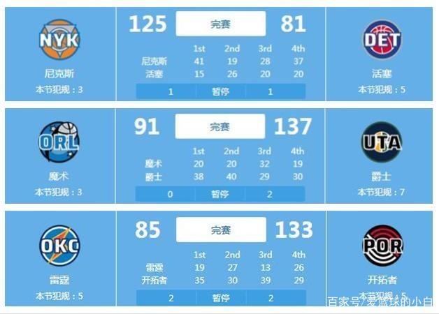 求的东西