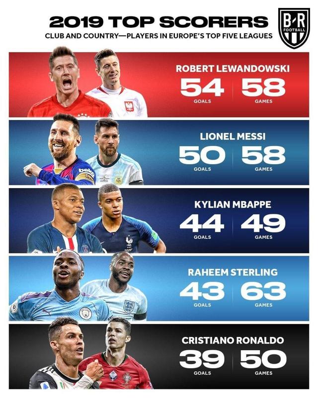 官方评队史 官方评队史