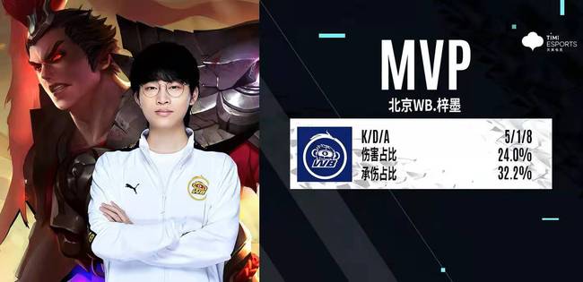 有区区5次 有区区5次