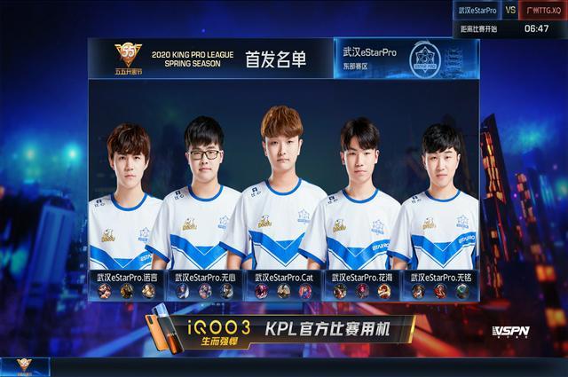 的认知和管 的认知和管