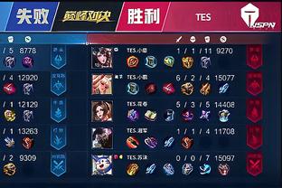 莱万的下限 莱万的下限